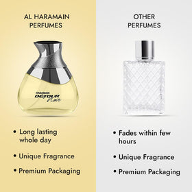 Al Haramain Detour Noir in evening setting suggesting warm, sophisticated wear