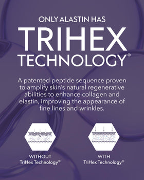 ALASTIN Skincare used after cosmetic procedure in studio, implies soothing post-treatment care