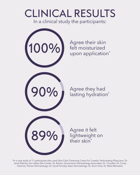 ALASTIN Skincare placed on bathroom shelf with plants, suggests daily routine compatibility