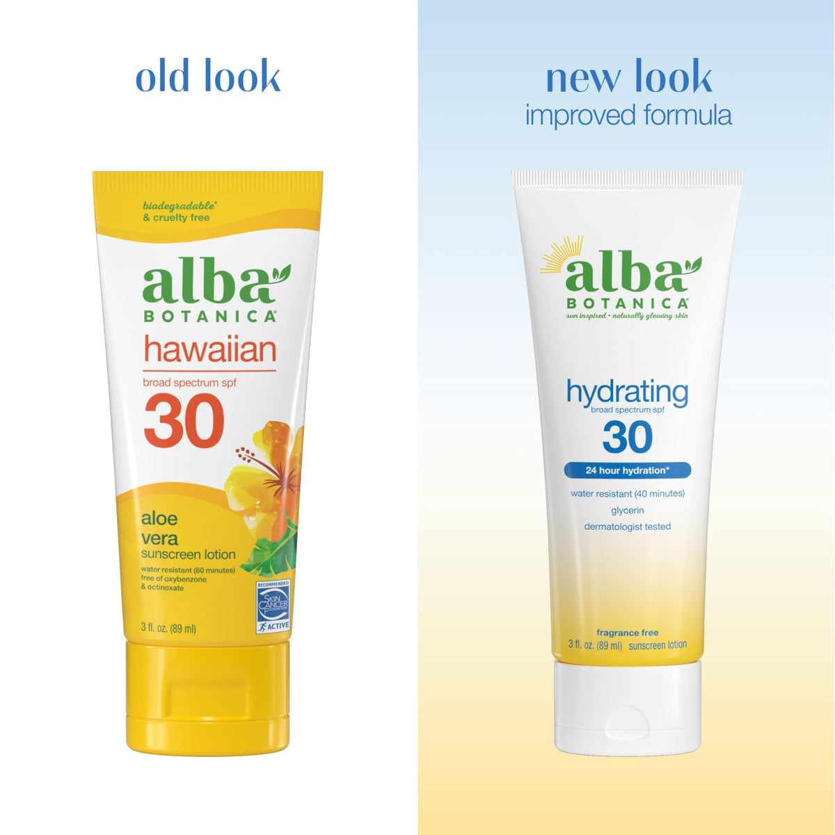 Alba Botanica lotion texture close-up highlighting fast absorption benefit