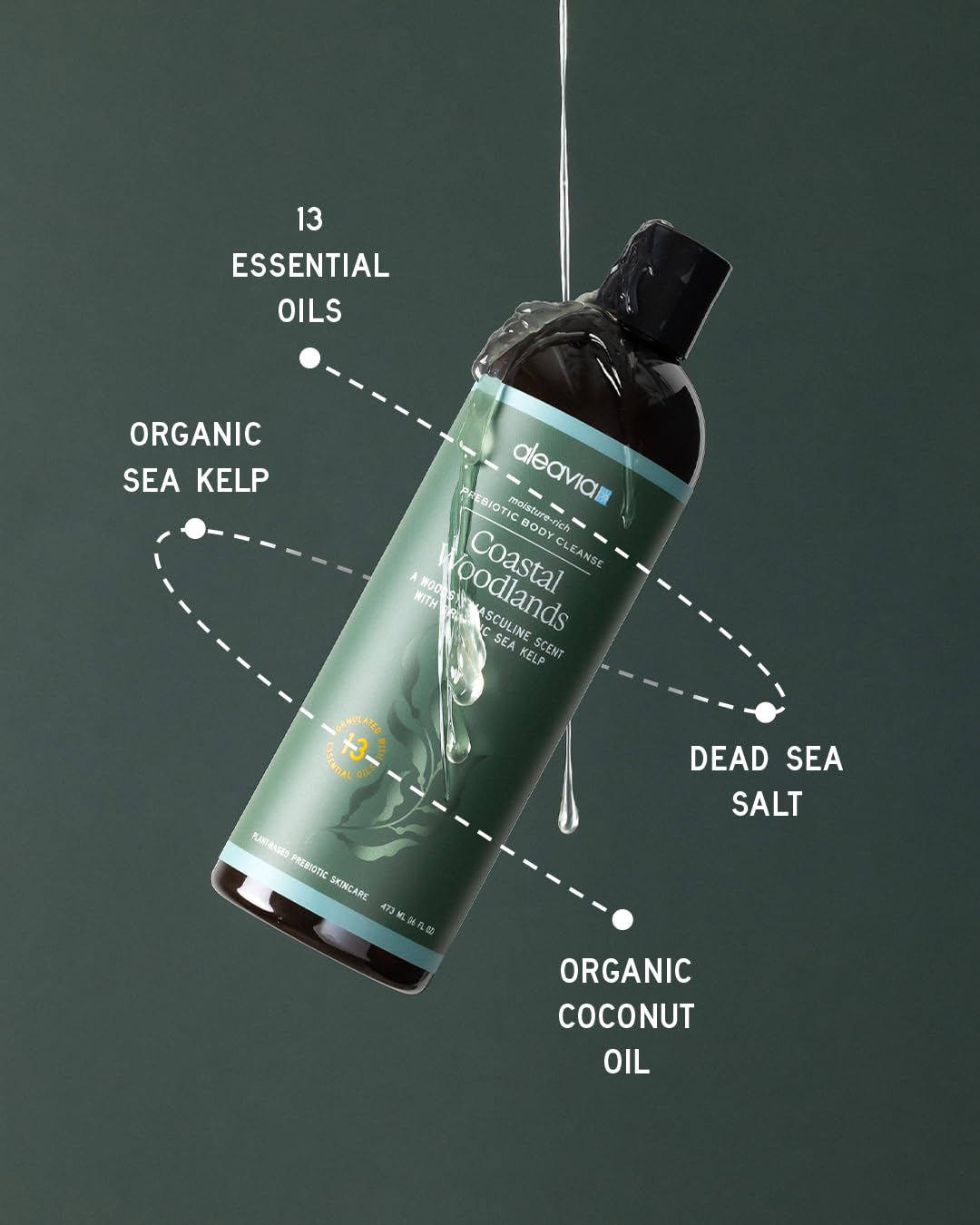 Aleavia texture swatch of body wash showing creamy lather for hydration