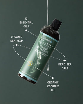 Aleavia texture swatch of body wash showing creamy lather for hydration