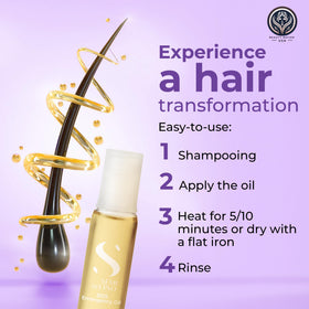 Beauty Nation USA Alfaparf application on damp hair showing targeted mid-length and ends treatment