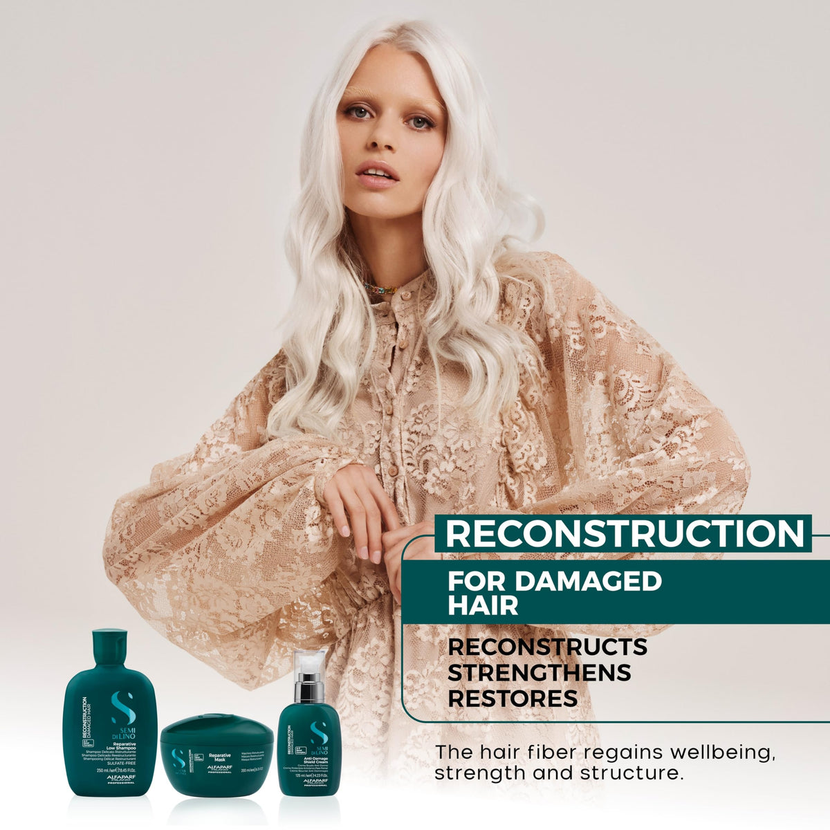ALFAPARF MILANO ingredient visual highlighting A-Z Bond Complex protection