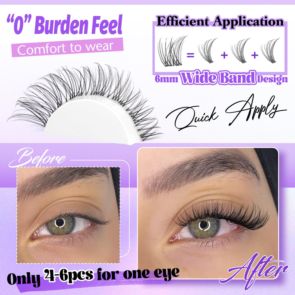 ALICE application on eye demonstrating quick five-minute result