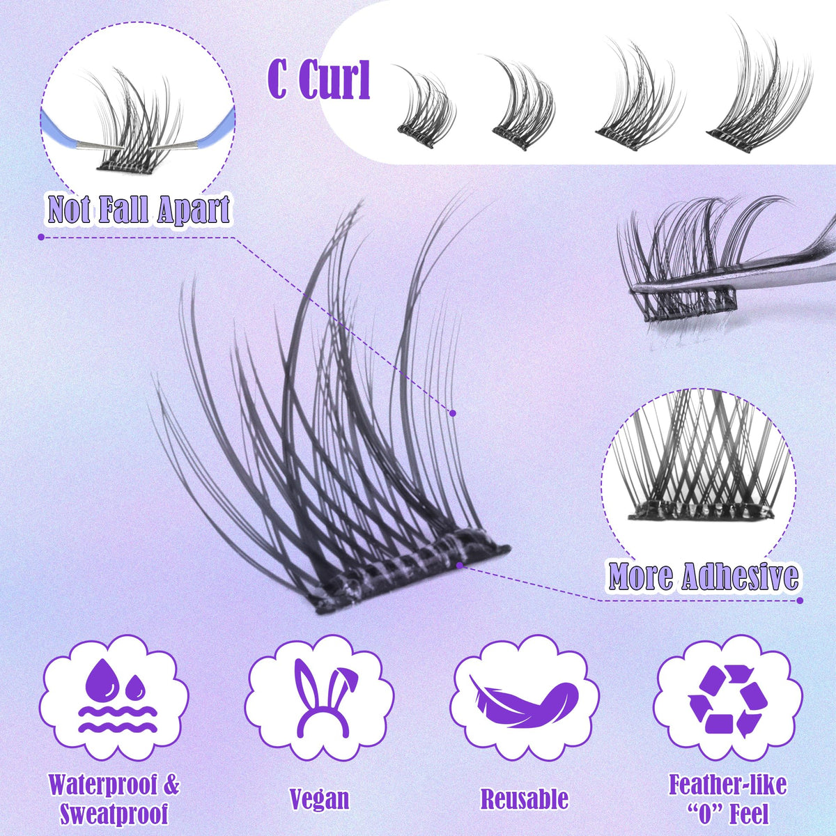 ALICE applying a cluster with tweezers, quick no-glue application benefit