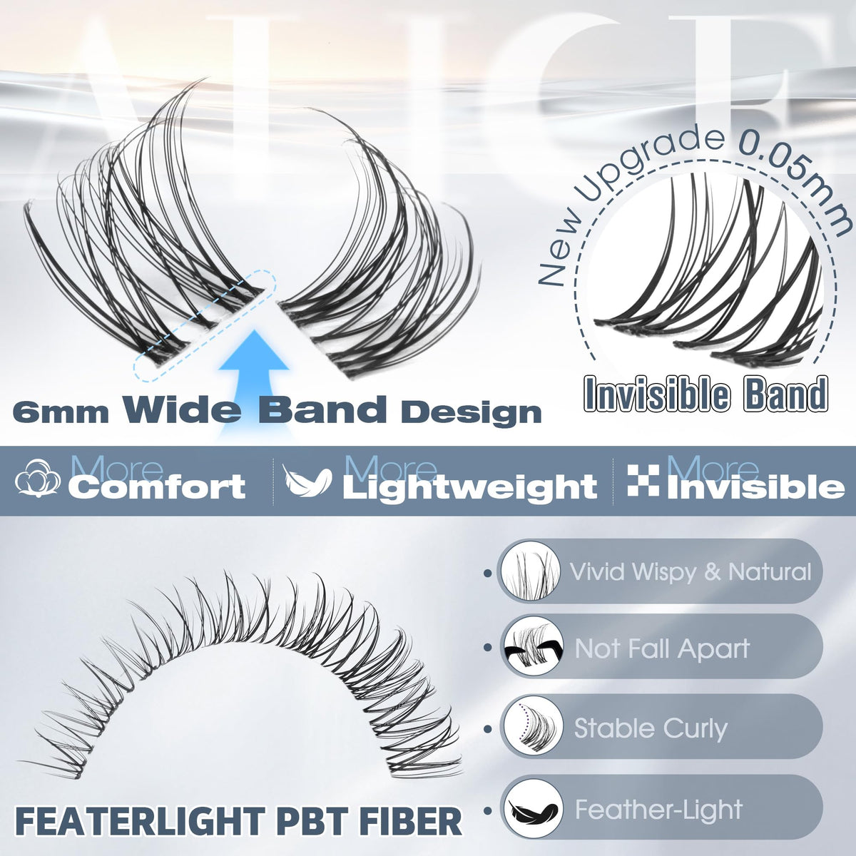 ALICE cluster texture detail highlighting soft fibers and natural movement