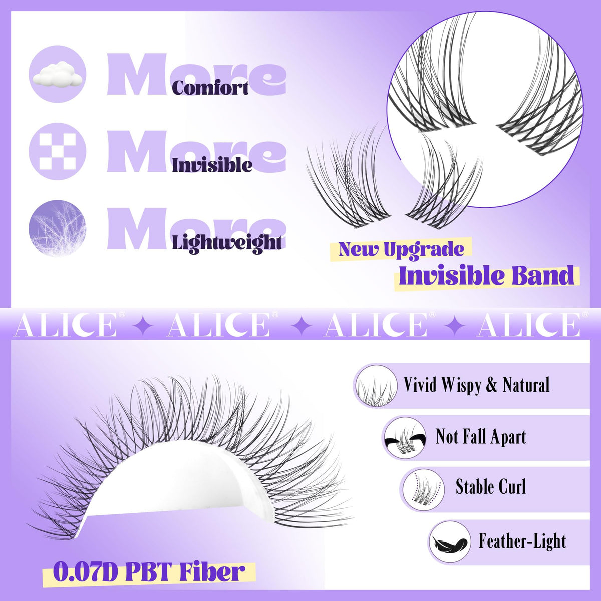 ALICE fiber macro showing tapered lash tips for feathered, realistic texture