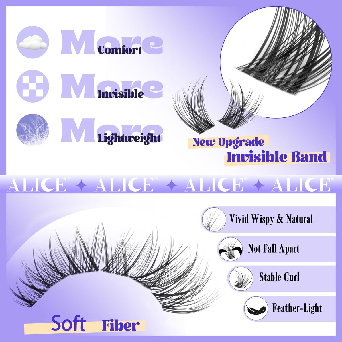ALICE mixed-length clusters 8mm to 16mm array for customizable styles