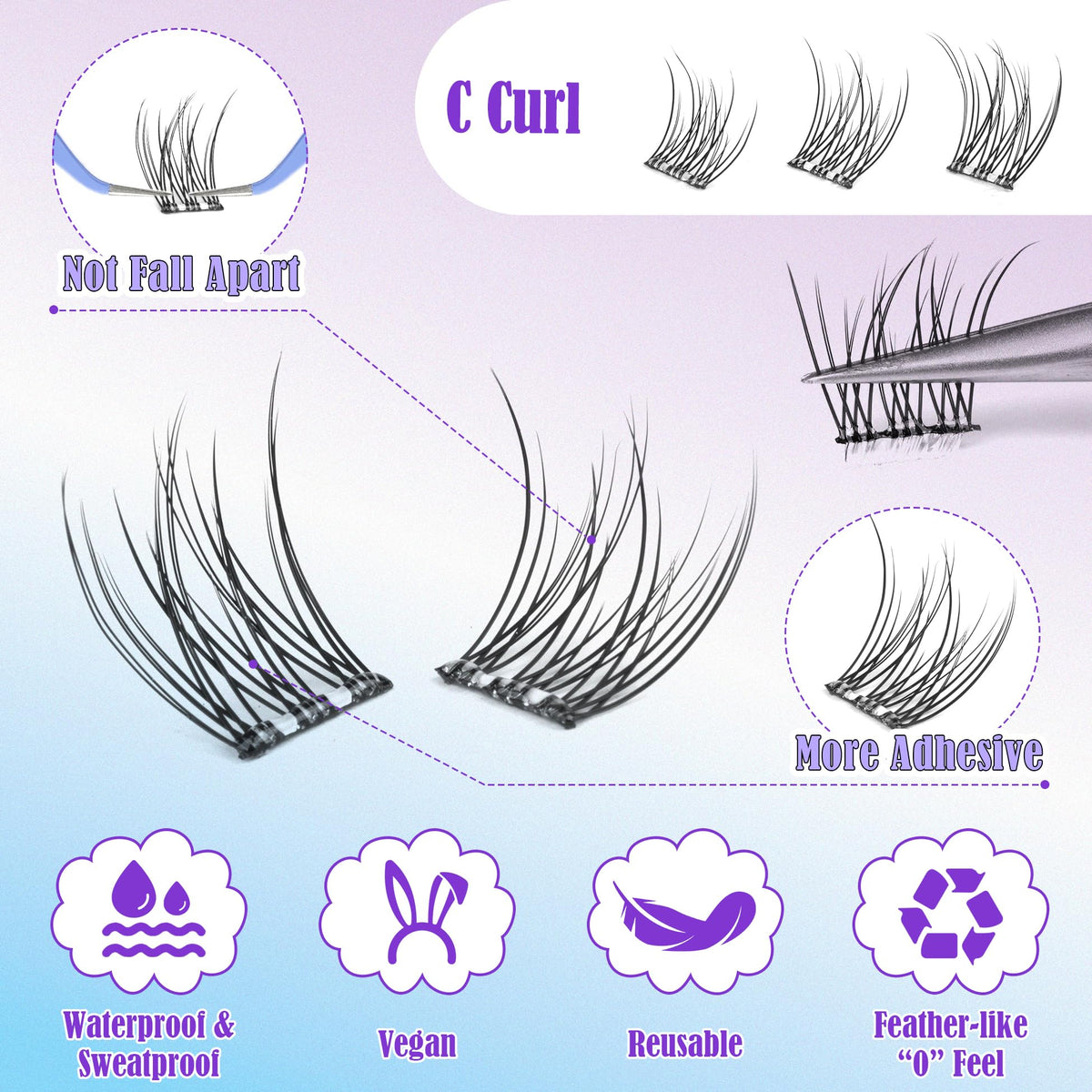 ALICE tweezers holding a cluster demonstrating precise placement benefit