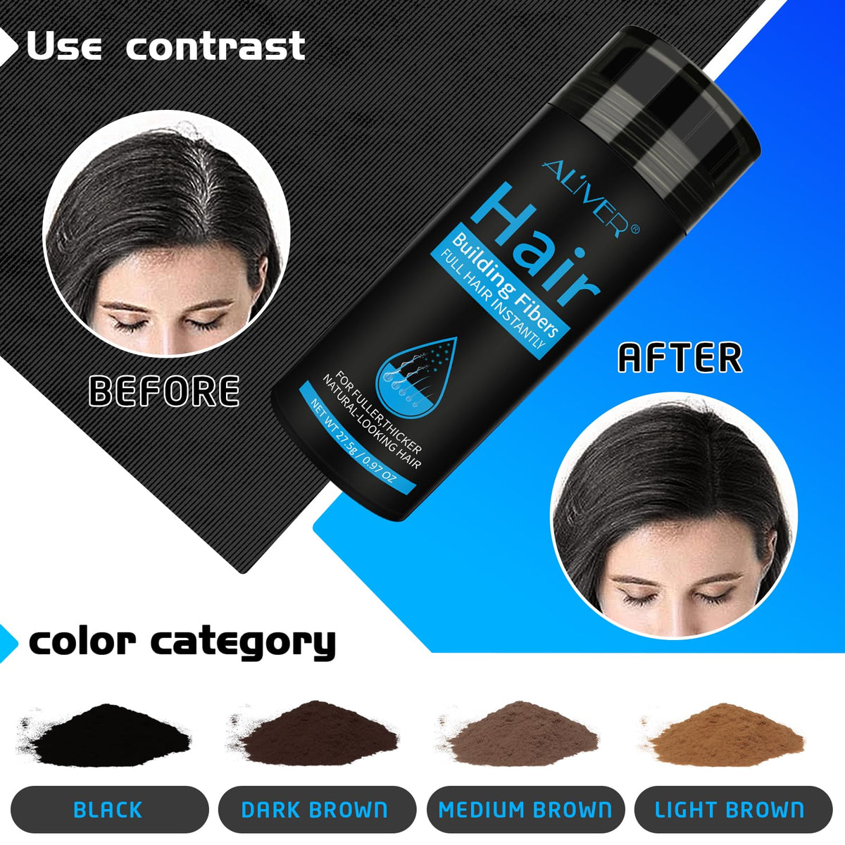ALIVER before-and-after part line illustrating concealment and even color