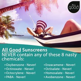 All Good sunscreen being rubbed into skin illustrating even, clear coverage