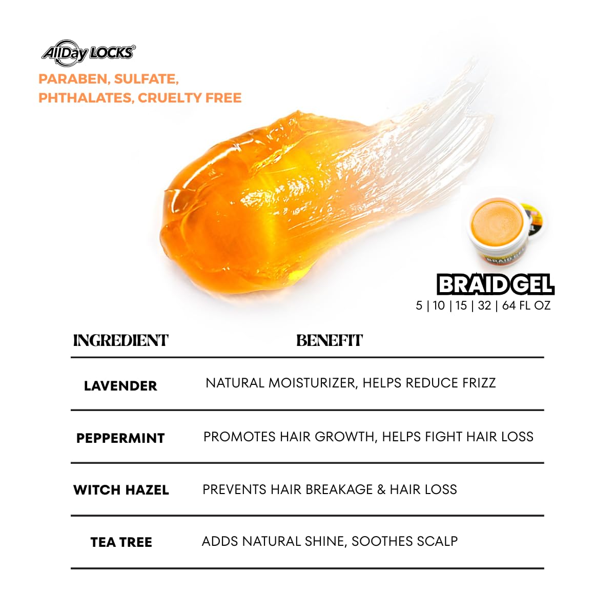 AllDay Locks label close-up displaying botanical ingredients and nourishing benefits