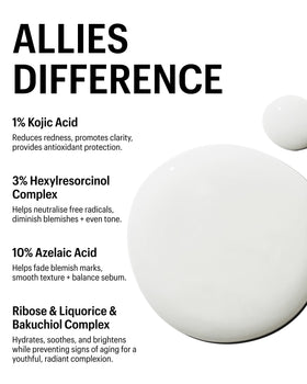 Allies of Skin serum applied to hand illustrating absorption and finish