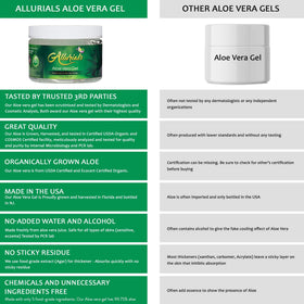 Allurials used on hair showing lightweight conditioning and shine