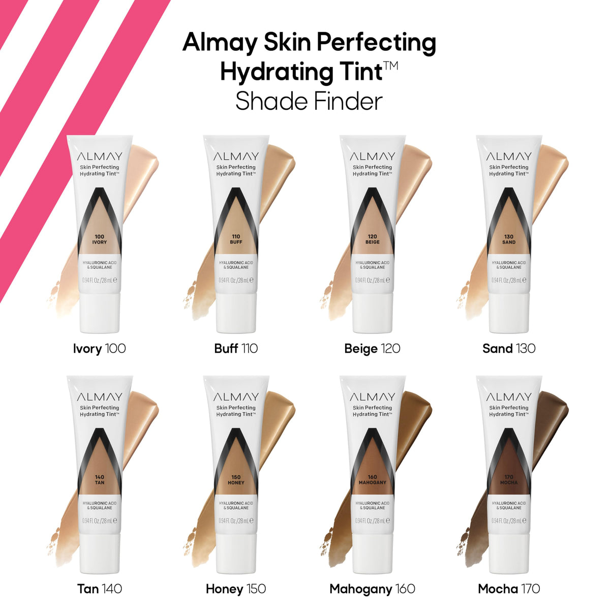 Almay hydrating tint eco-packaging label close-up, highlighting recycled-material benefit