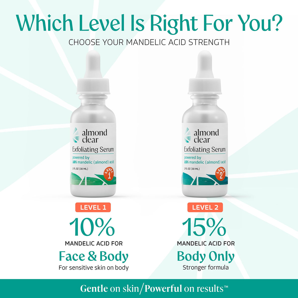 Almond Clear used on back area illustrating clearing of body breakouts benefit