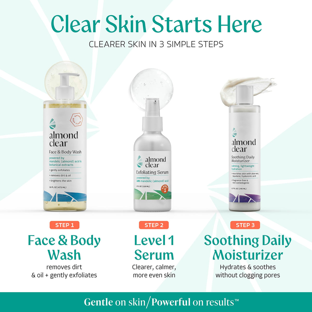 Almond Clear 1 fl oz bottle beside common items for size and travel convenience