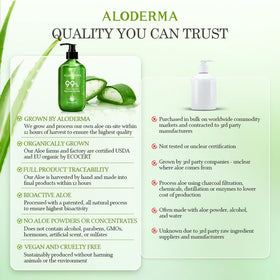 Aloderma product label with ECOCERT and USDA badges indicating organic certification