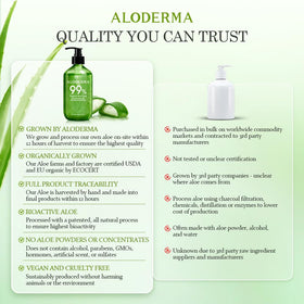 Aloderma placed on bathroom counter in lifestyle scene showing everyday usability benefit