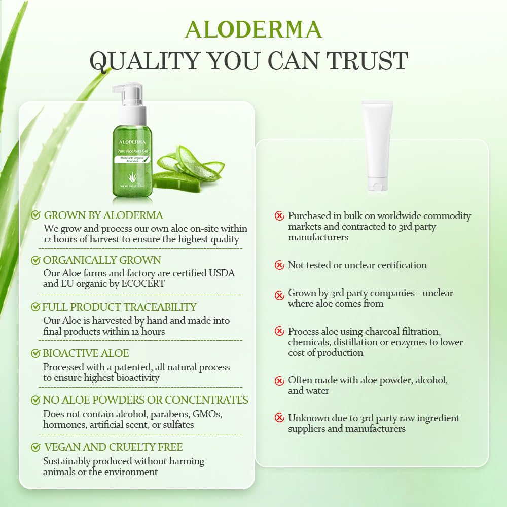 Aloderma gel massaged into scalp illustrating calming hydration benefit