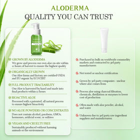 Aloderma gel massaged into scalp illustrating calming hydration benefit