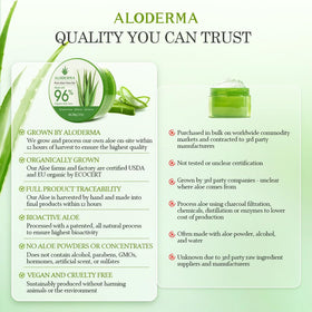 Aloderma applied after sun exposure showing cooling relief and skin calming benefit