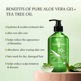 Aloderma gel close-up texture highlighting smooth, fast-absorbing formula benefit