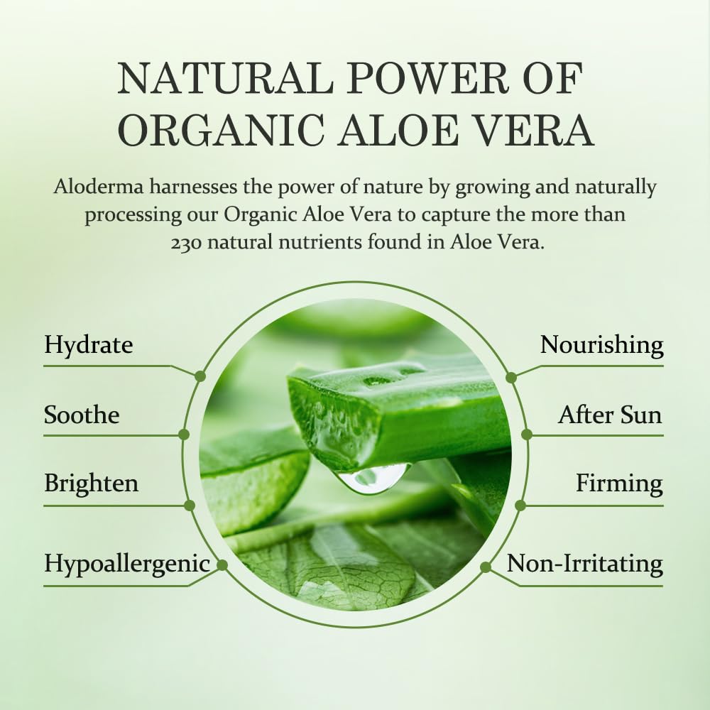 Aloderma tube held in hand illustrating easy, controlled application on skin