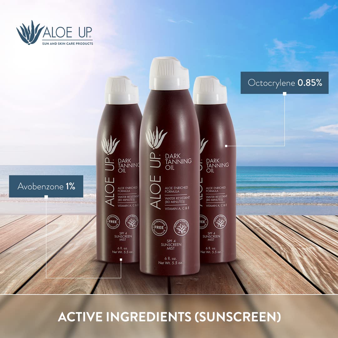 Aloe Up ingredients label highlighting aloe vera and reef-friendly formulation benefit