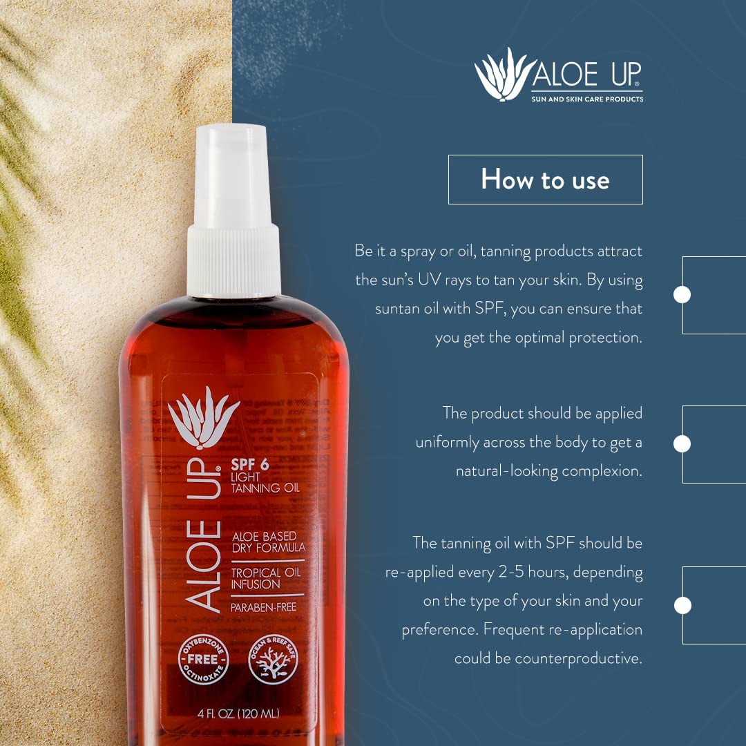 Aloe Up label closeup showing reef-friendly and clean-formula benefits