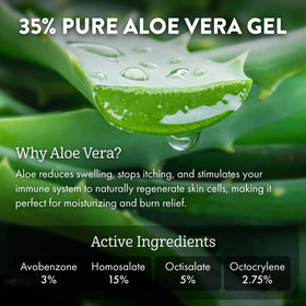Aloe Up texture shot highlighting aloe gel hydration and quick absorbency