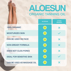 ALOESUN beach lifestyle scene conveying bronzed radiance and moisturized skin