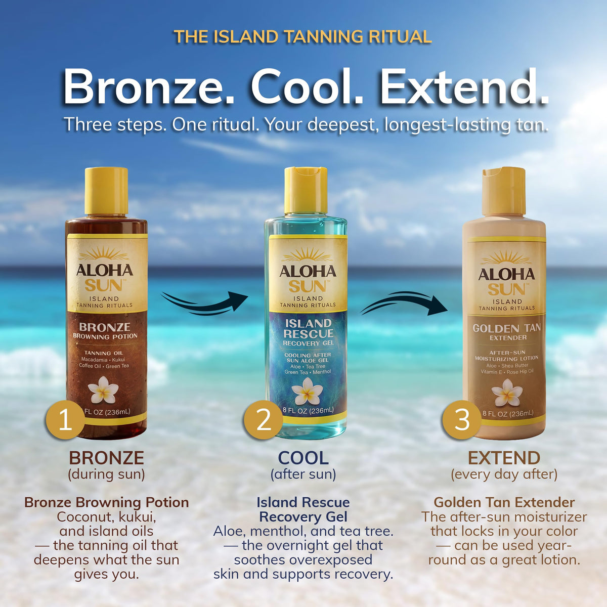 Aloha Sun before and after skin comparison depicting reduced redness and smoother tan