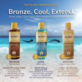 Aloha Sun before and after skin comparison depicting reduced redness and smoother tan