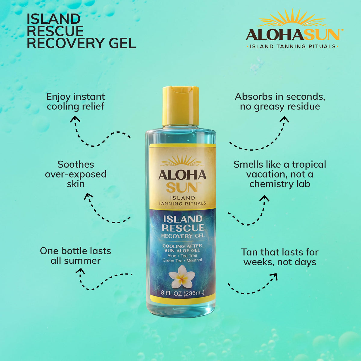 Aloha Sun gel texture close-up demonstrating fast-absorbing, non-sticky aloe feel