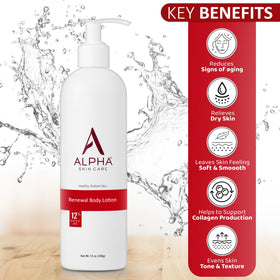 Alpha pump and cap close-up showing easy dispensing and clean design