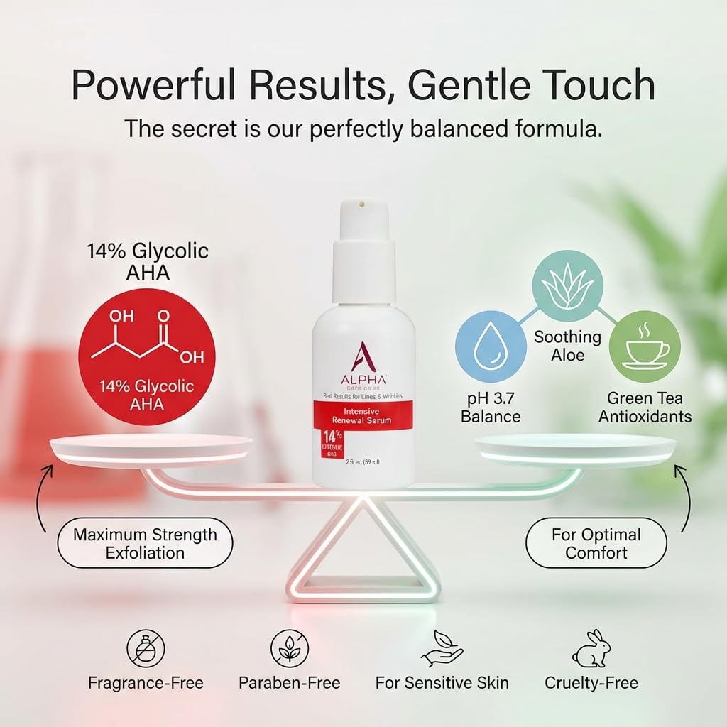 Alpha glycolic ingredient visual focusing on droplet symbolism of 14% AHA potency for renewal