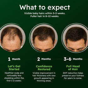Alphainfuse next to razor to show 16ml travel-size convenience benefit