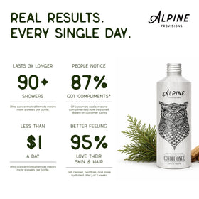 Alpine Provisions label close-up highlighting plant-based ingredients list