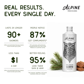 Alpine Provisions close-up of aloe vera and jojoba ingredients showing natural nourishment benefit