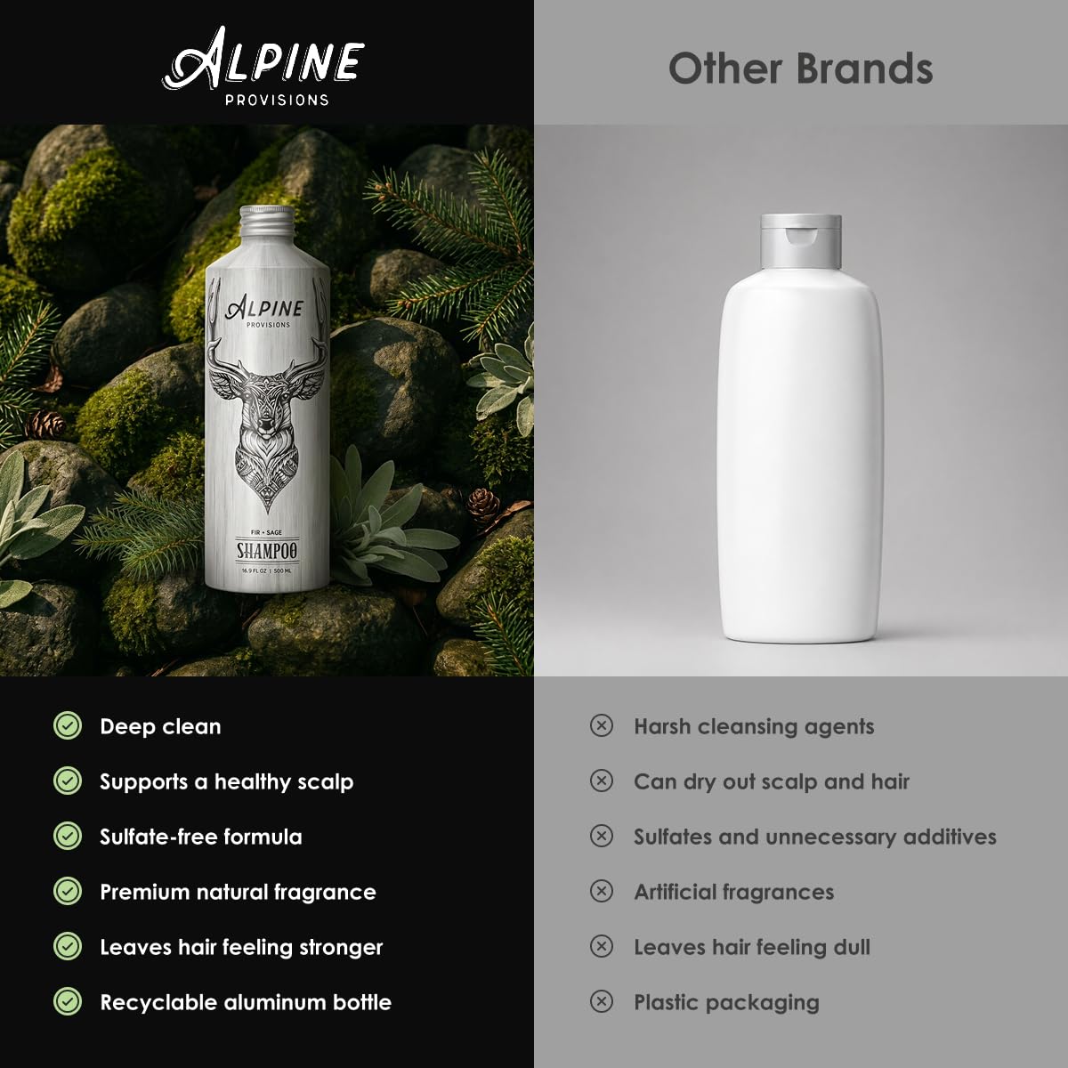Alpine Provisions on bathroom shelf styled for a natural self-care routine