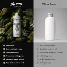 Alpine Provisions on bathroom shelf styled for a natural self-care routine