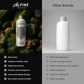 Alpine Provisions in a bathroom setting showing spa-like routine and calming scent benefit