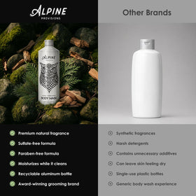 Alpine Provisions bottle next to a ruler showing 16.9 fl oz size for travel convenience