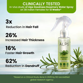 Alps Goodness label detail highlighting ingredients and product information