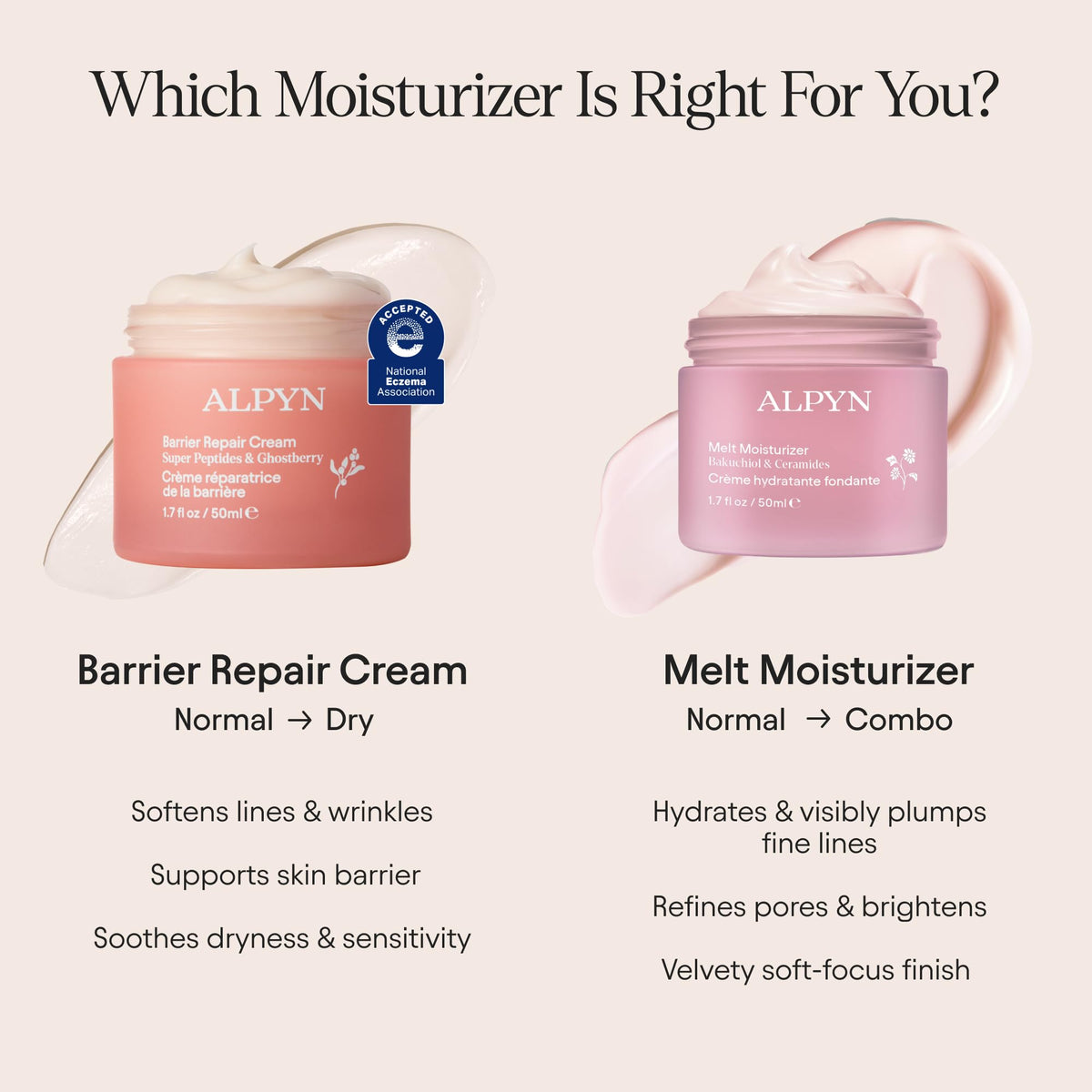 Alpyn moisturizer on a bathroom shelf in lifestyle setting suggesting daily routine boost