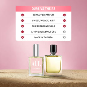 ALT. FRAGRANCES Duchess on a vanity with flowers suggesting feminine, wearable scent