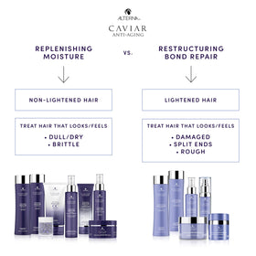Alterna CC Cream before and after strand comparison showing reduced breakage and smoothness