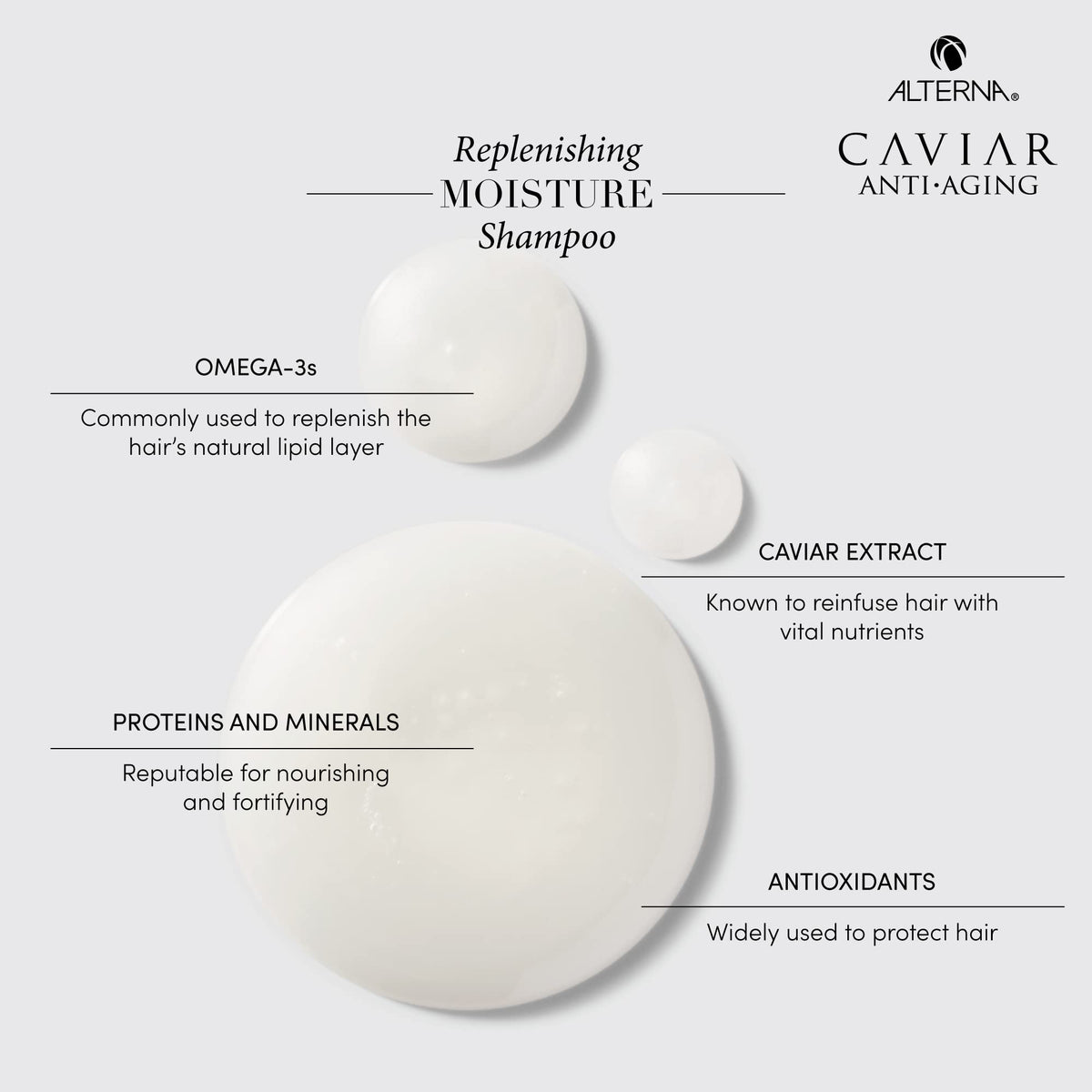 Alterna label close-up highlighting caviar extract and antioxidant blend